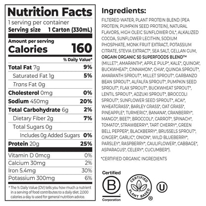 20g Plant Protein + 50 Superfoods Shakes